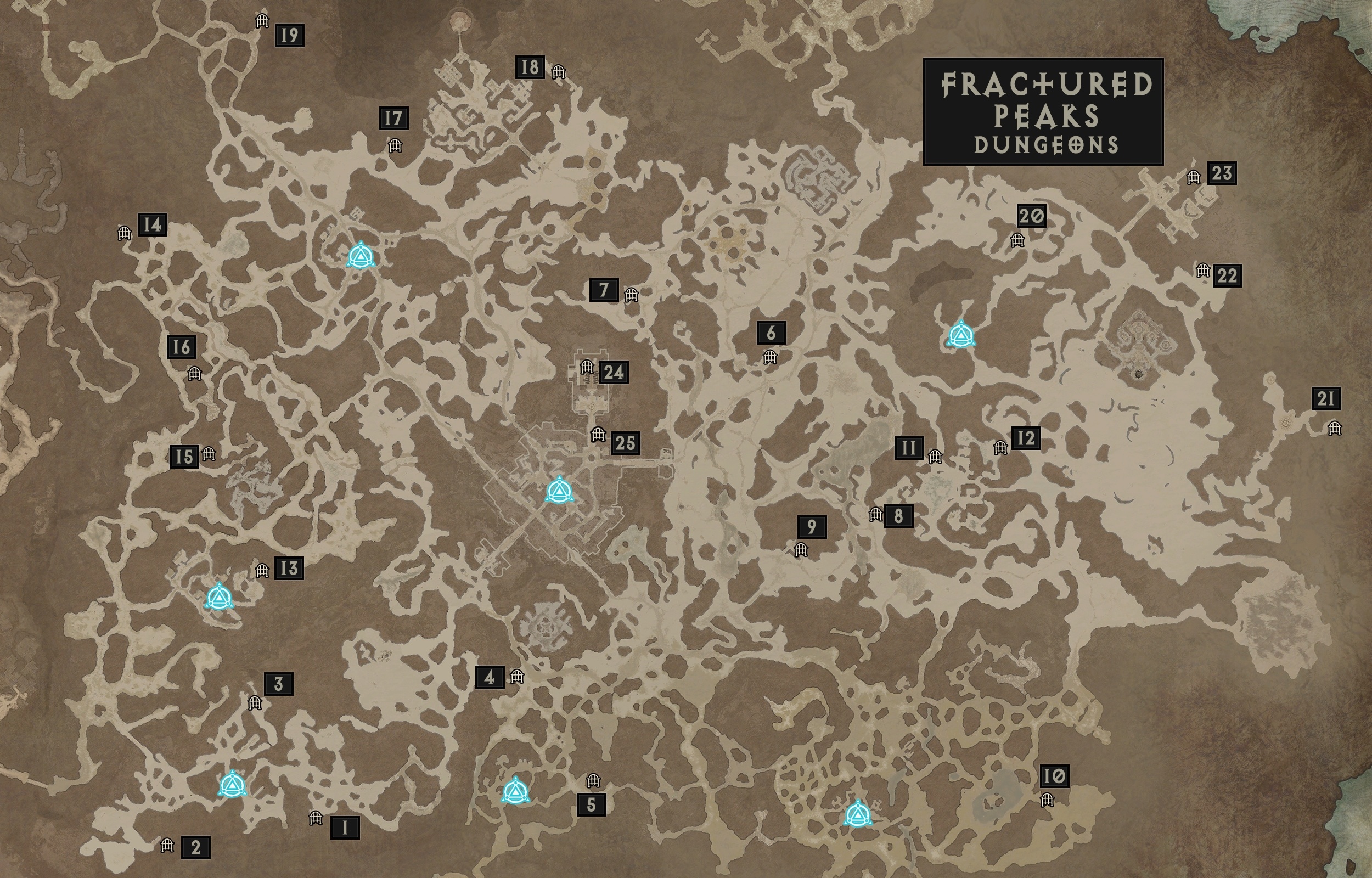 Fractured Peaks Dungeon Guides - Season 6 Diablo 4 - Wowhead