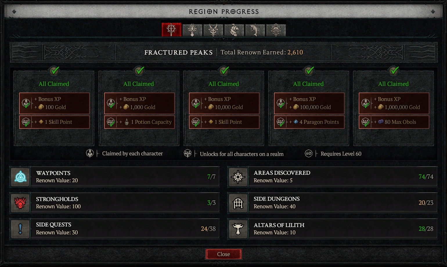 Renown Overview - Season 7 Diablo 4 - Wowhead