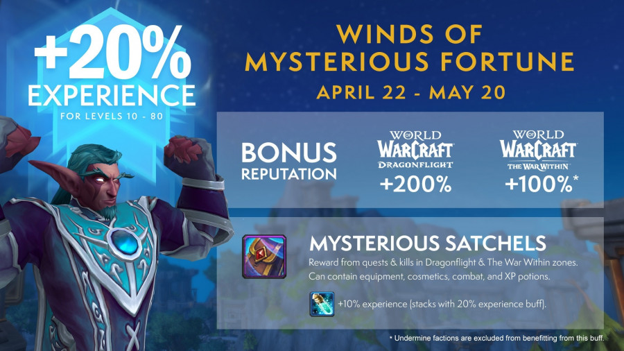 Winds of Mysterious Fortune buff