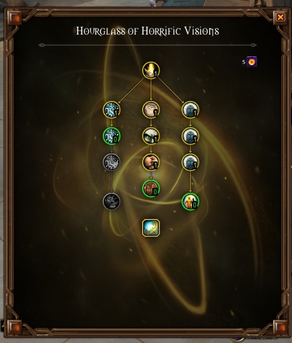 The Hourglass of Horrific Visions talent tree on the 11.1.7 PTR, including Gift of the Titans.