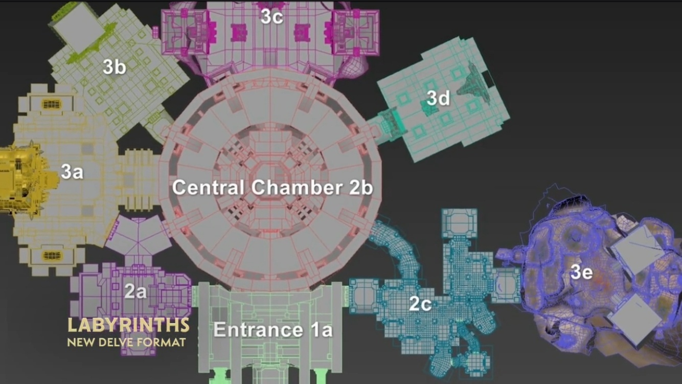 Labyrinth showcase 2
