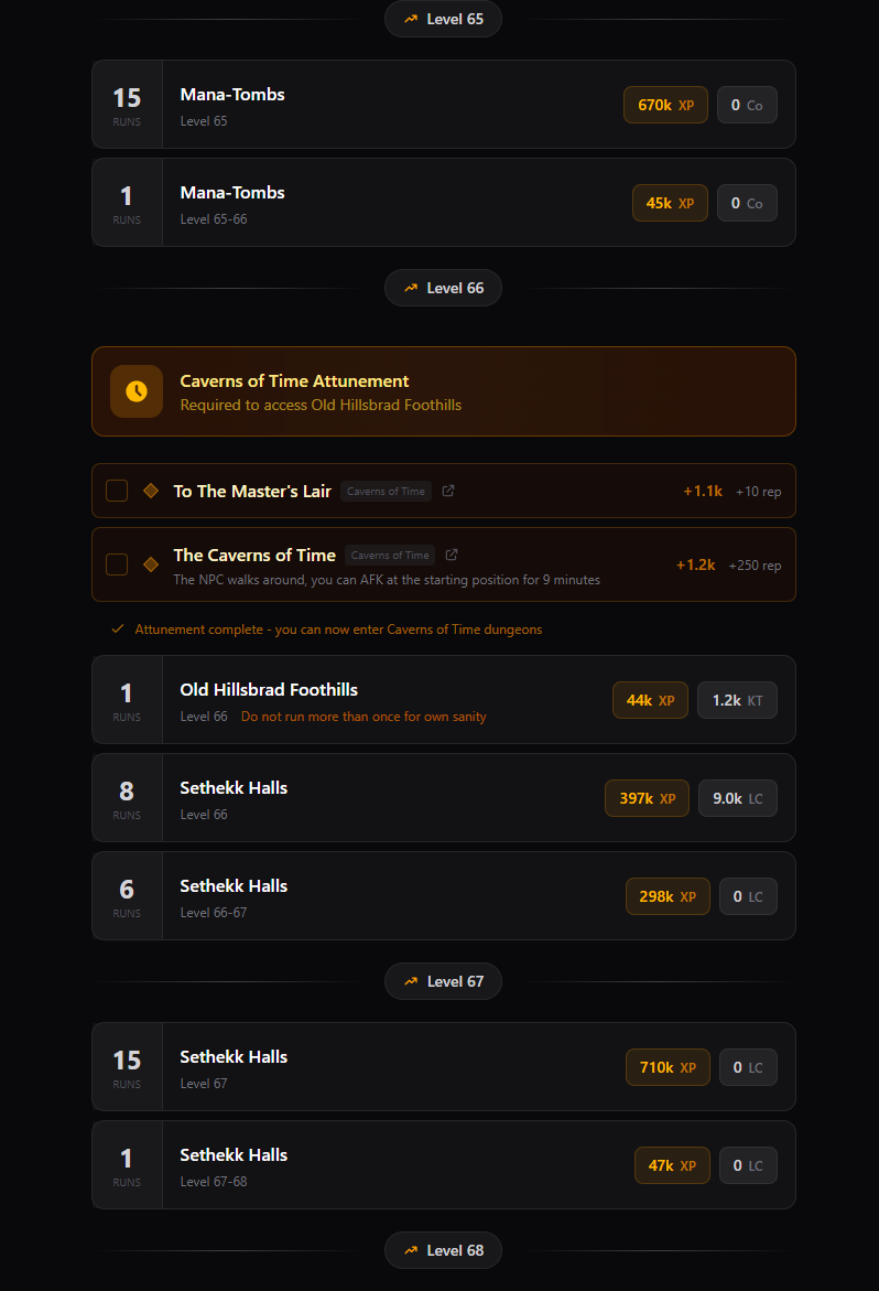 TBC Dungeon Optimizer Tool Route