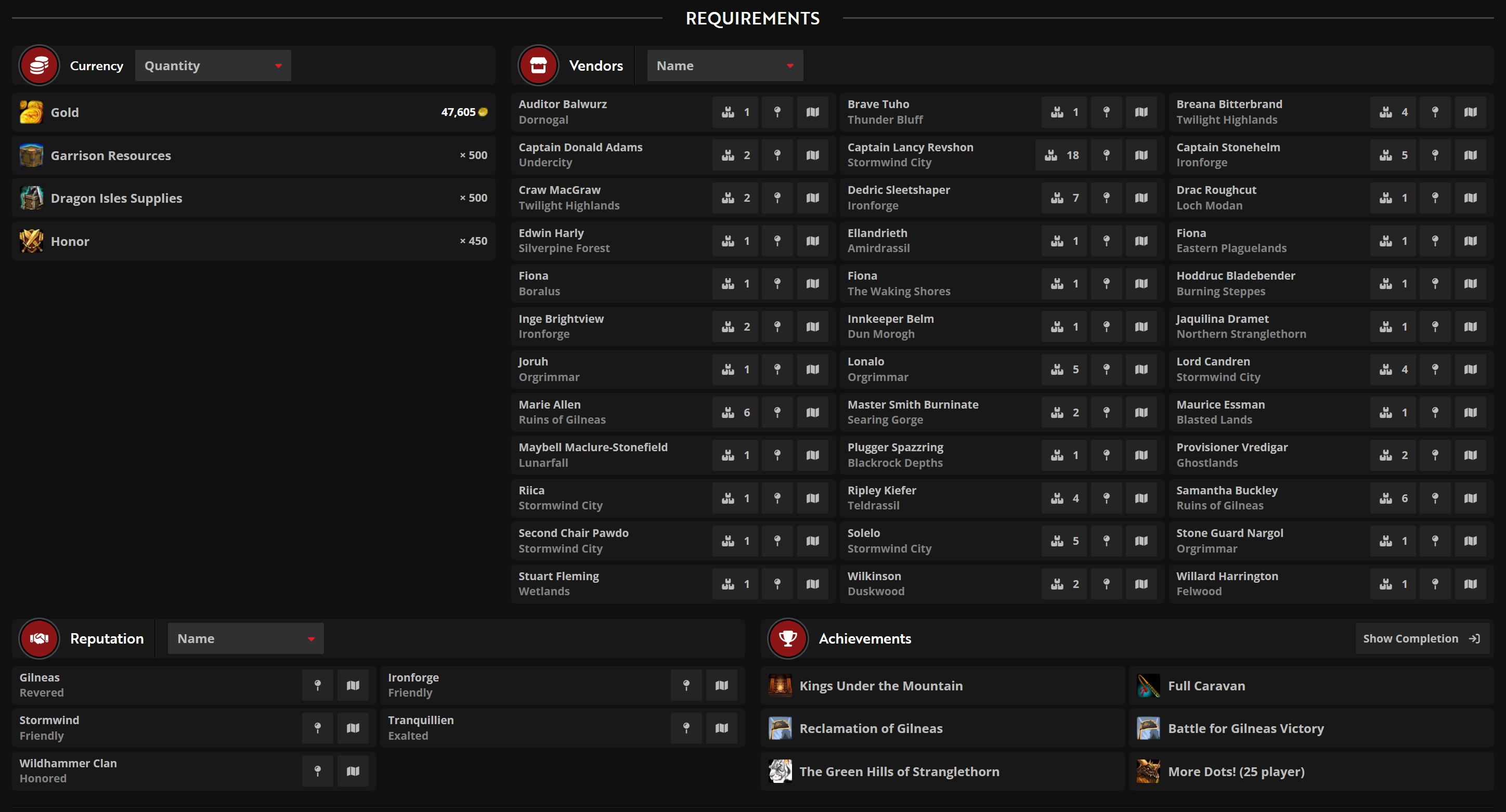 Требования коллекции декора