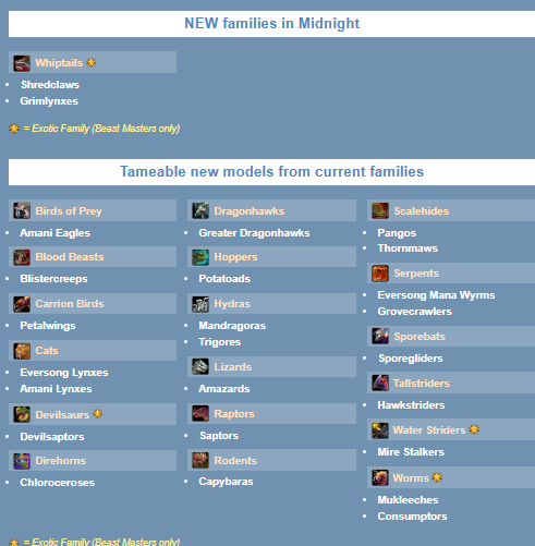 Главная страница Petopia