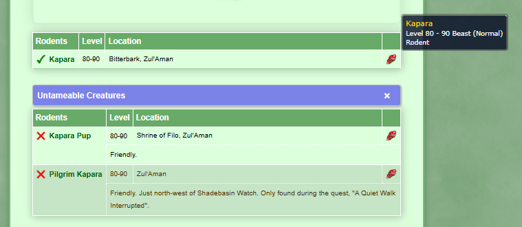 Ссылка Petopia на Wowhead для Капибары