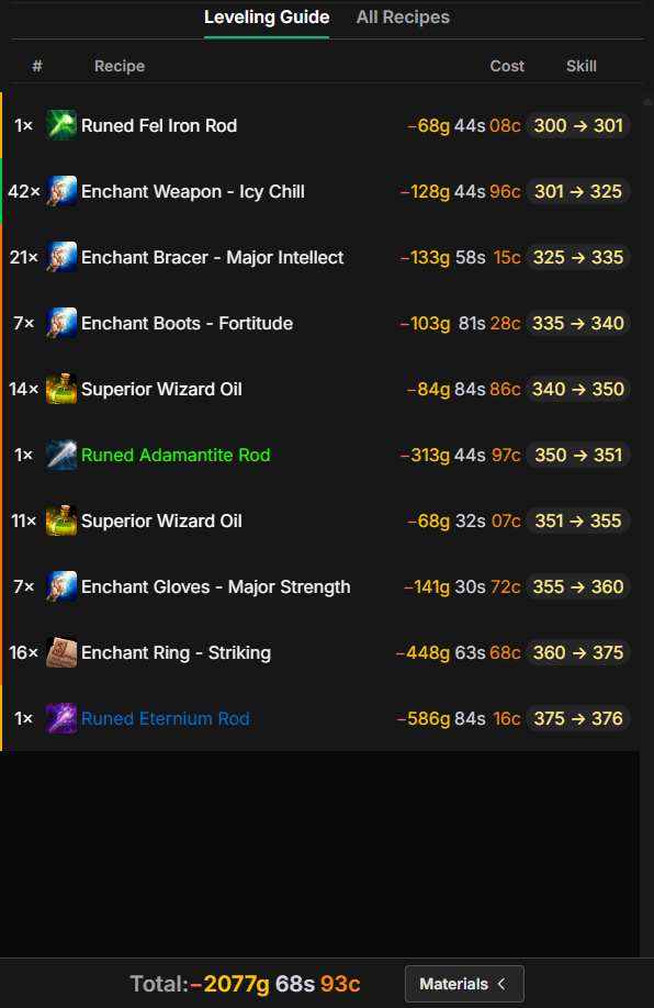 WoWCraft Step-by-Step Enchanting Leveling Process