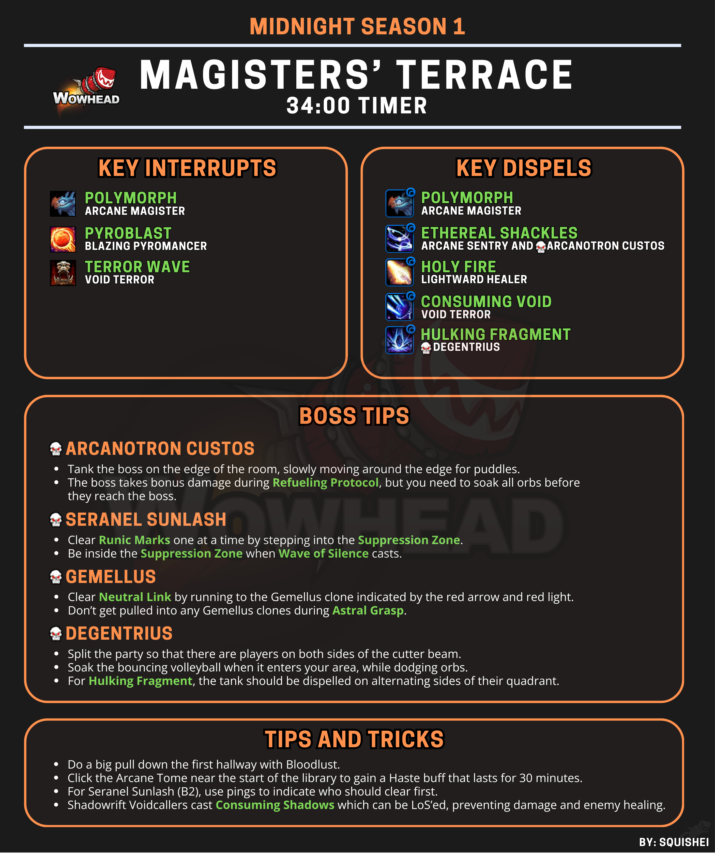 Шпаргалка по Террасе Магистров