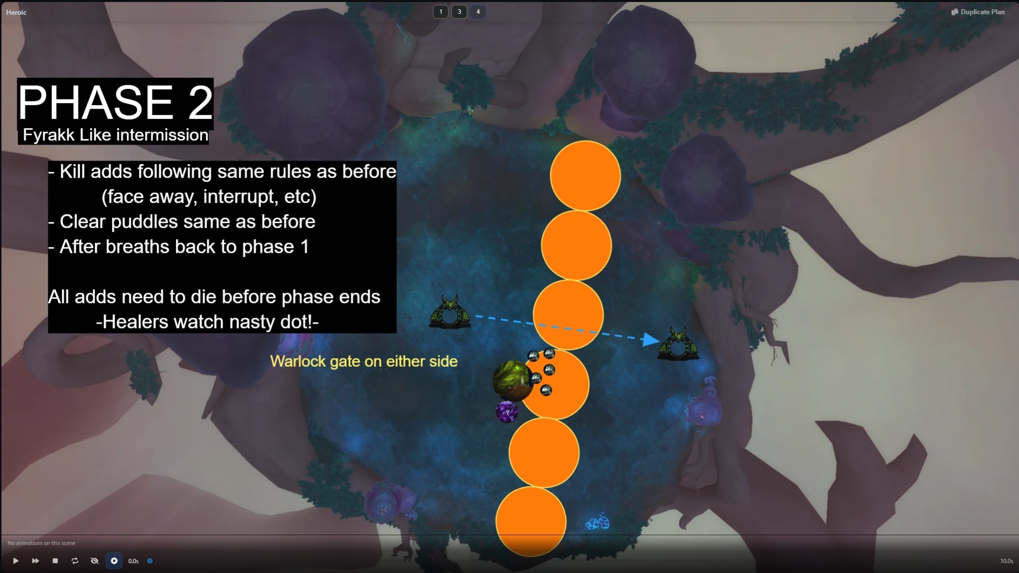 Chimaerus Raidstrats.gg Sample