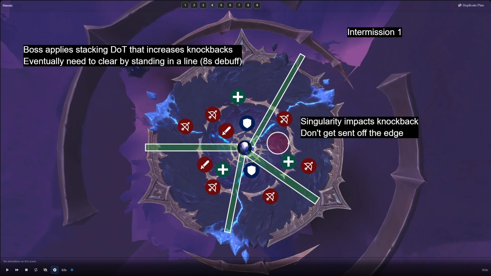 Crown of the Cosmos Raidstrats.gg Sample