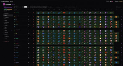 Viserio cooldowns