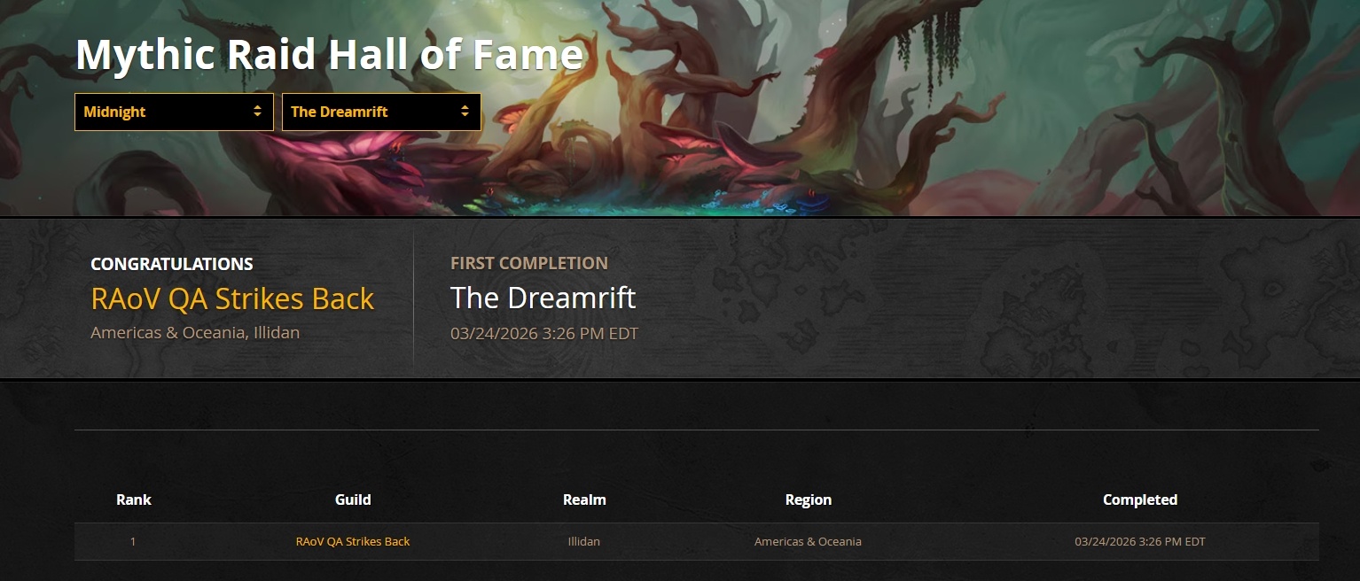 Забавно на один день, хотя и быстро стирается из памяти.