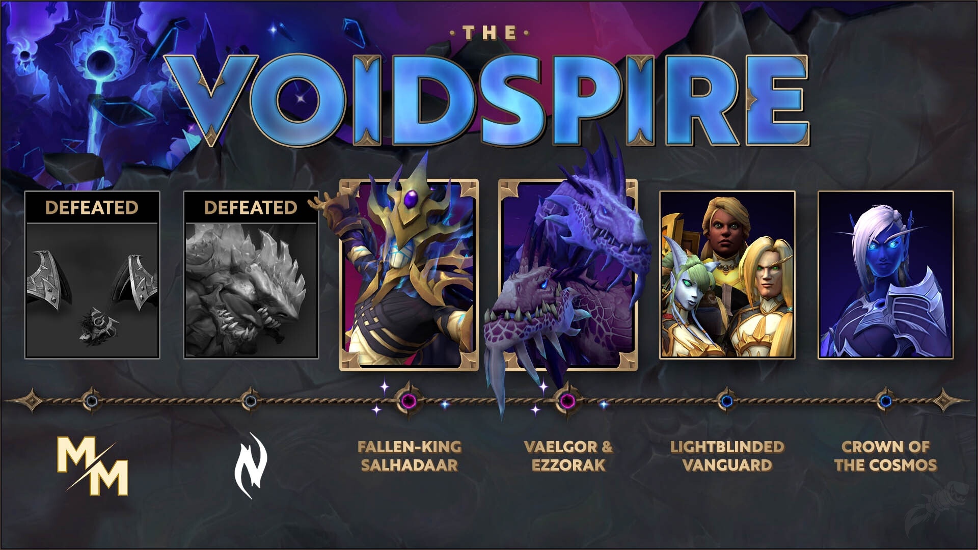 voidspire rwf progress