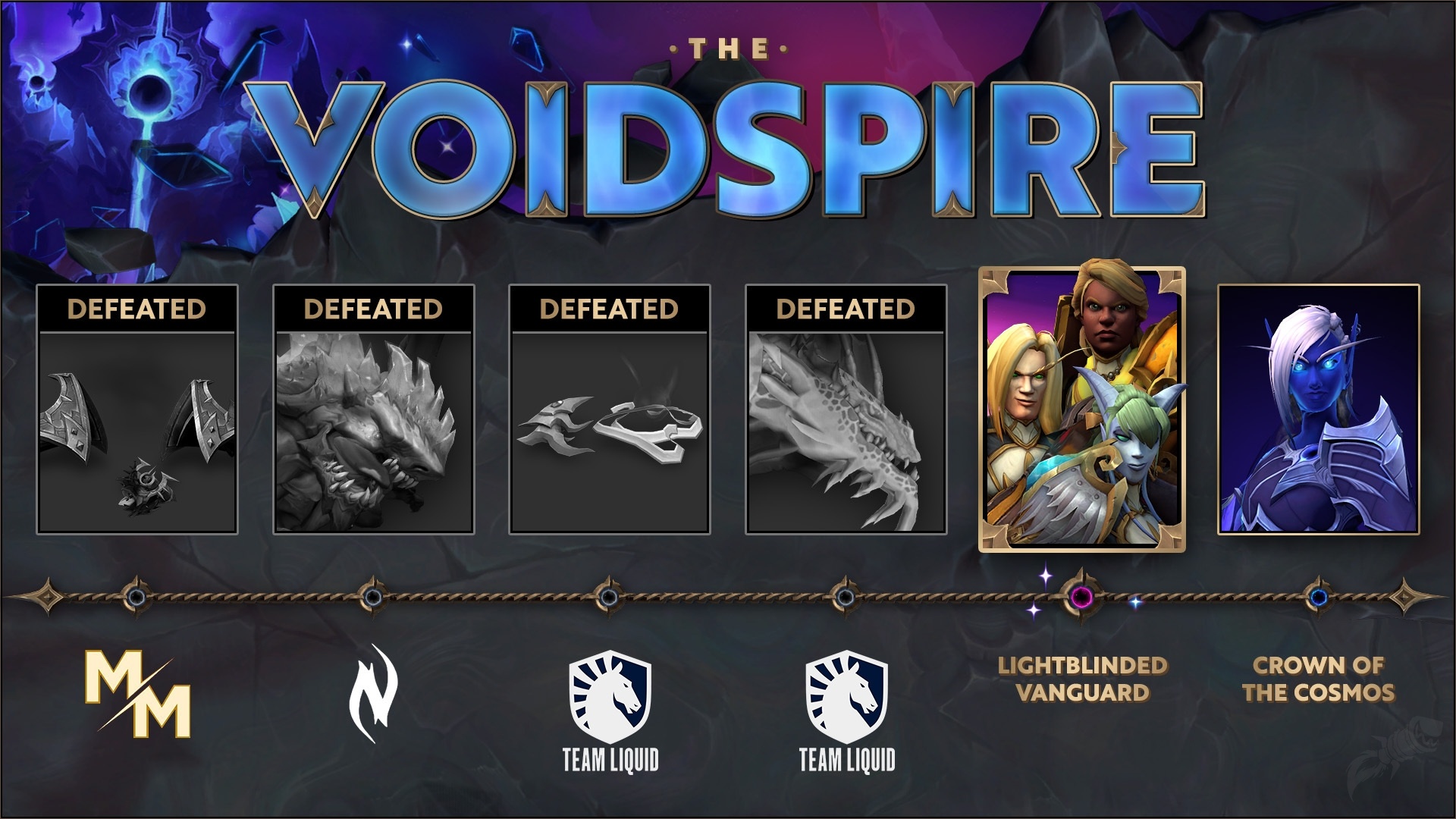 voidspire rwf progress