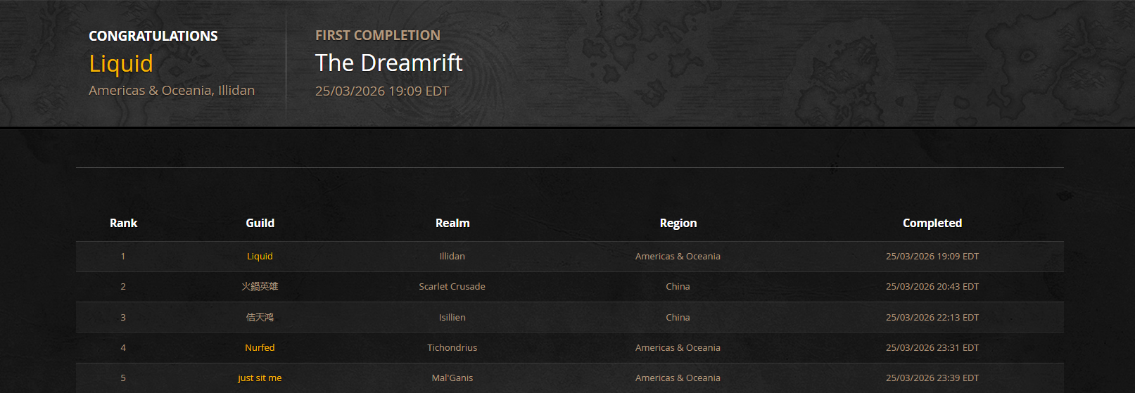 Таблица лидеров Разлома Сна