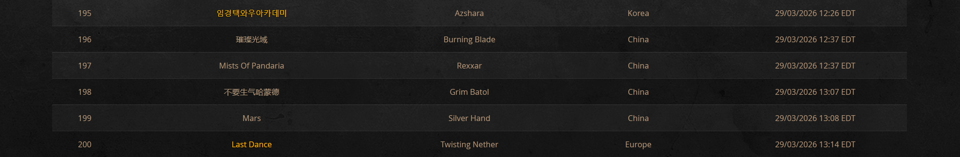 Зал славы: Разлом Сна