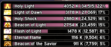 Плюс-минус некоторое влияние «Насыщателя».