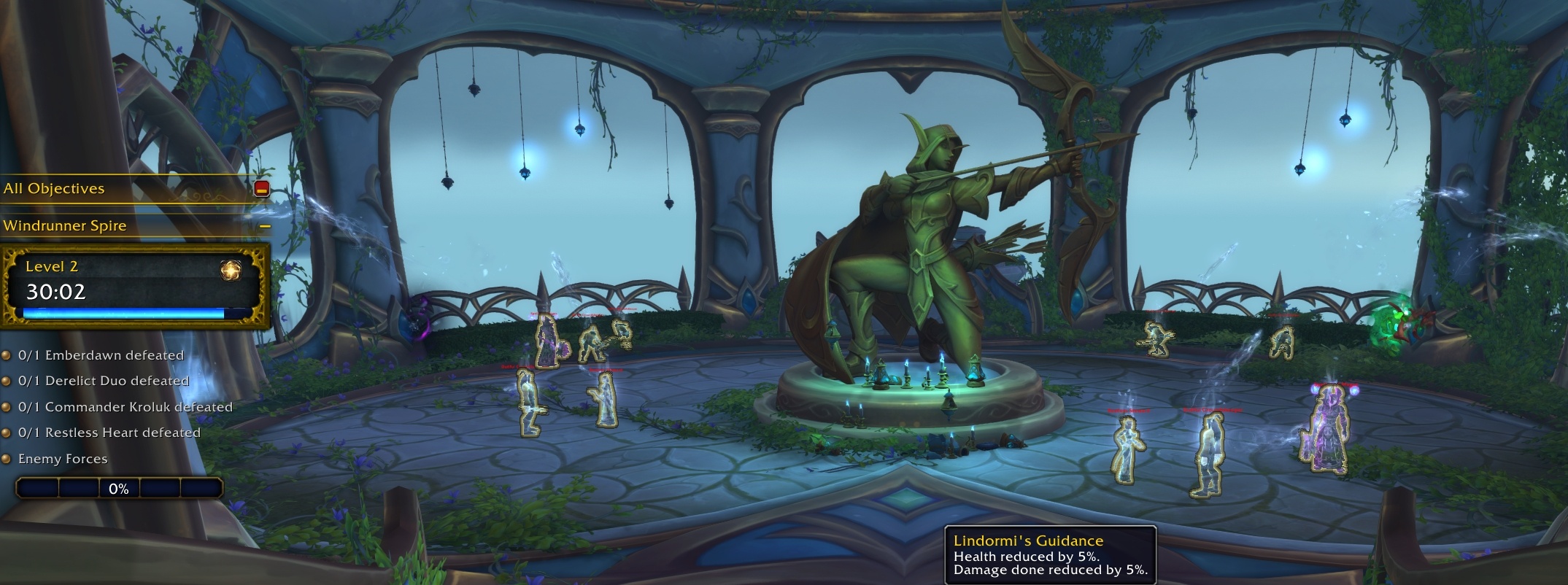 Наставление Линдорми