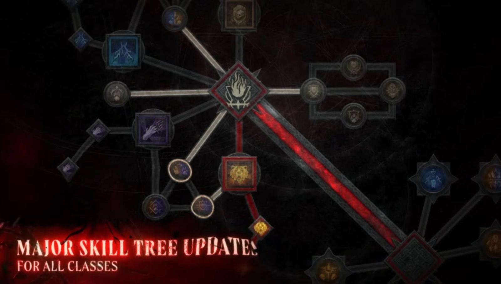 Druid Skill Tree Revamp