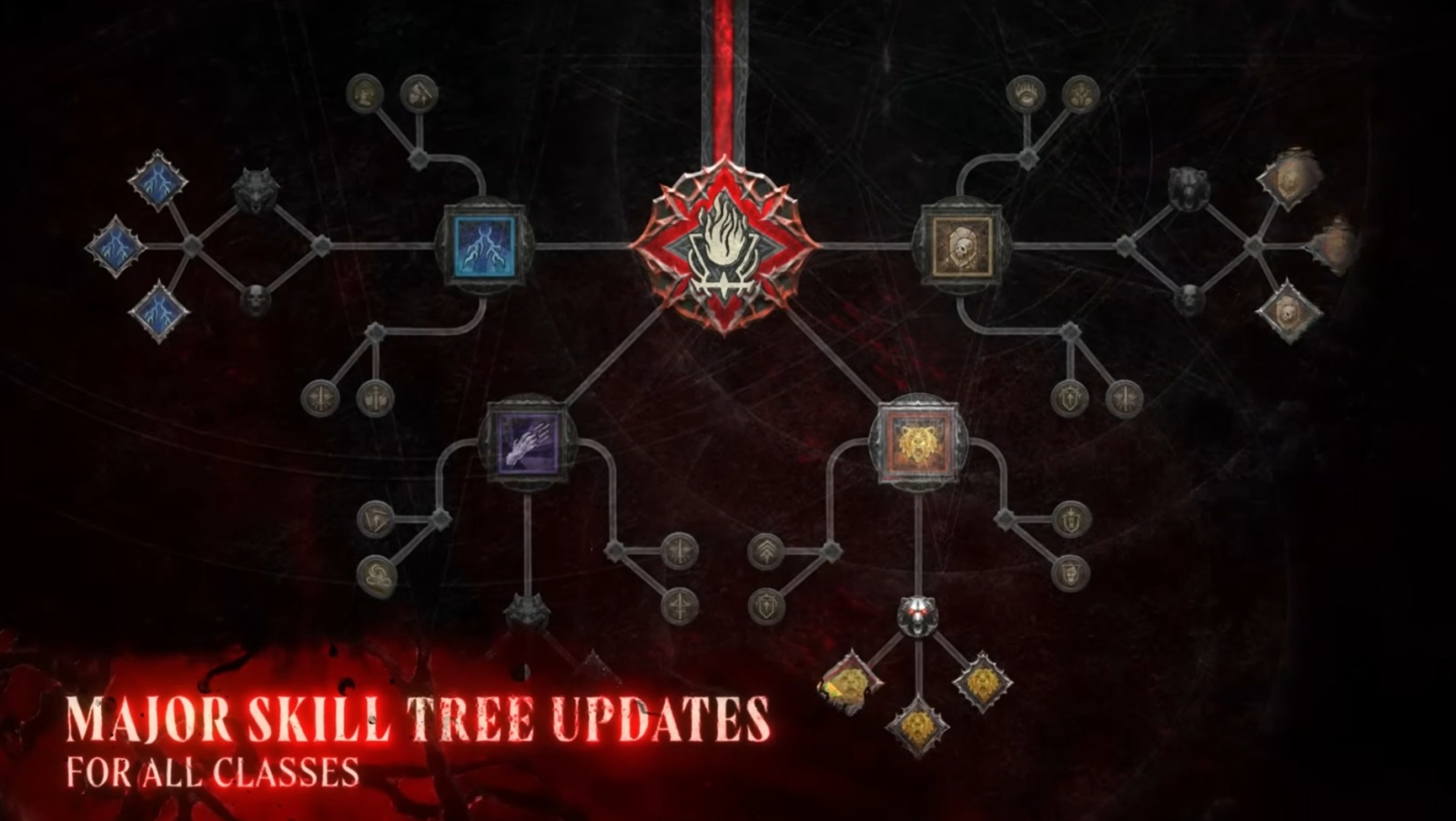 Druid Skill Tree Revamp