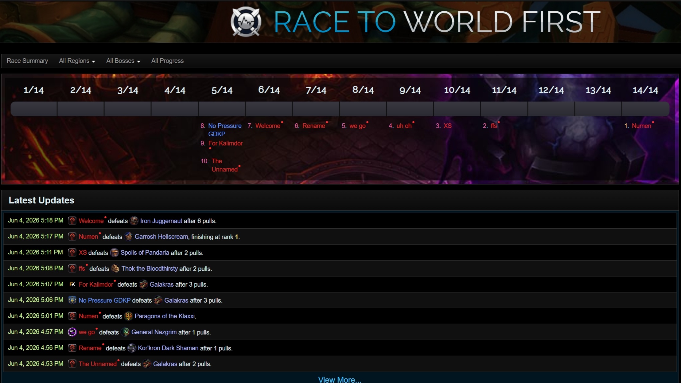 WarcraftLogs
