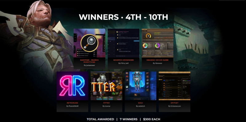 The Addon Trials winners