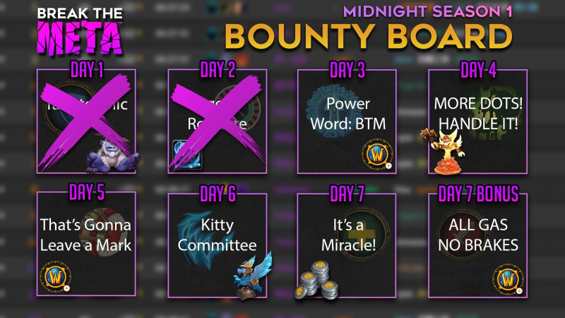 BTM Prize Bundle