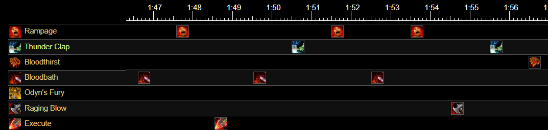 Warrior Season 2 Tier Set