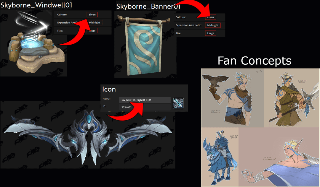 Skyborne decor