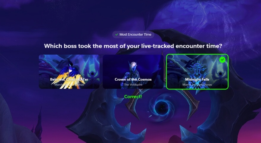Raider.IO Recap