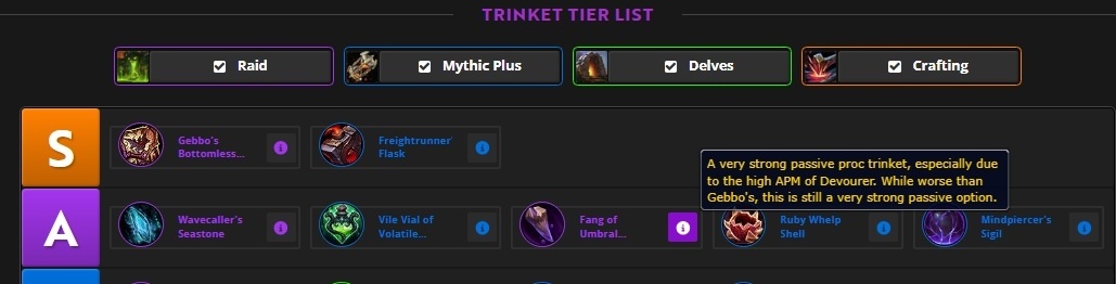 Devourer trinket tier list