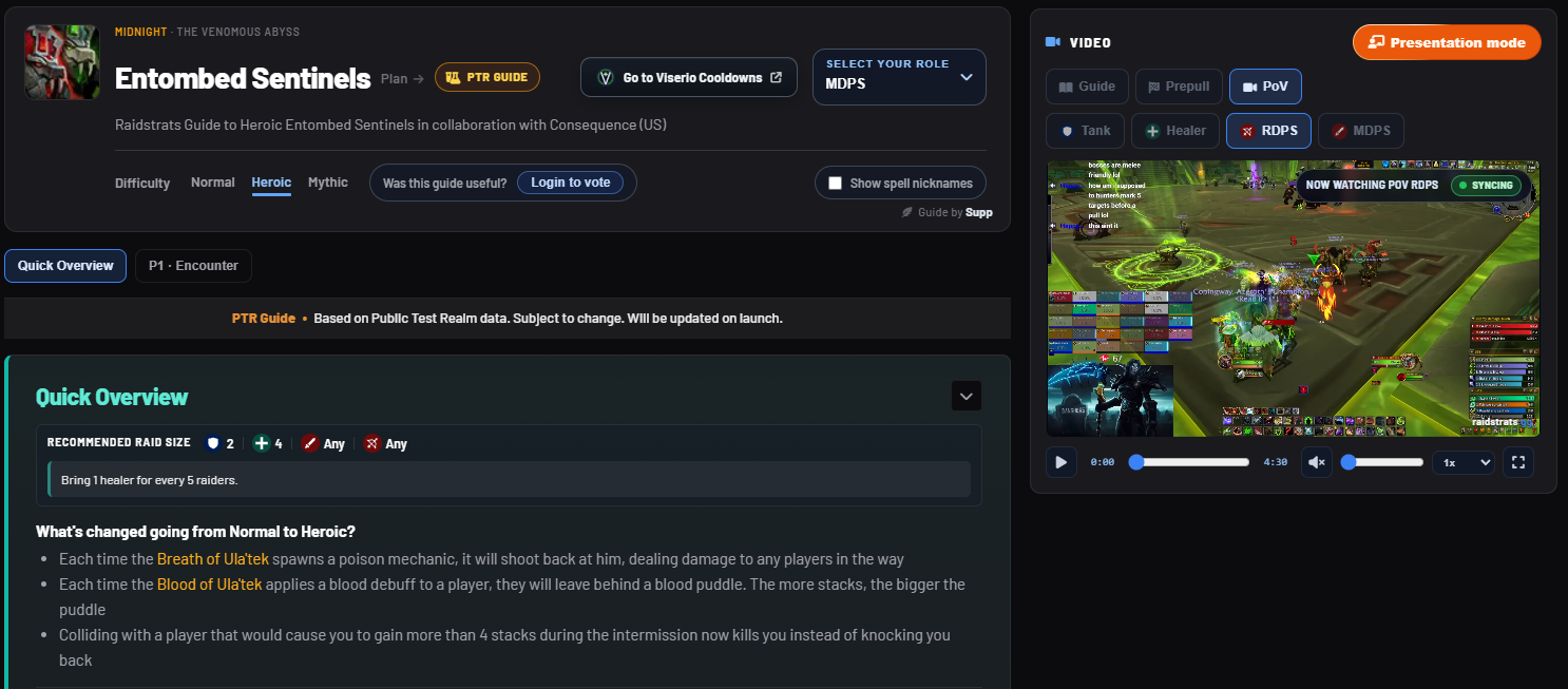 Raidstrats.gg Boss Guides