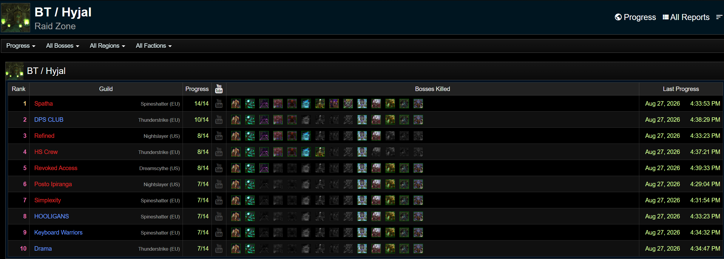 WarcraftLogs