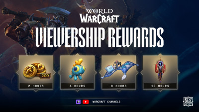 Внутрішньоігрові нагороди BlizzCon 2026