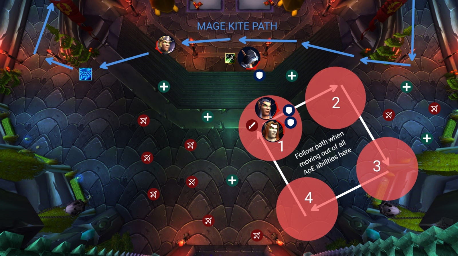 Illidari Council Guide