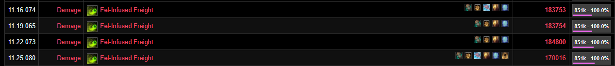 Warcraft Logs Example