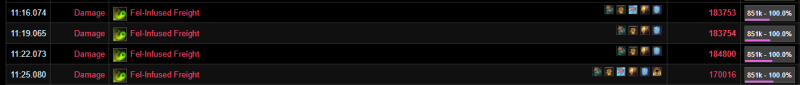 Warcraft Logs Example