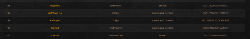 Hall of Fame Ending