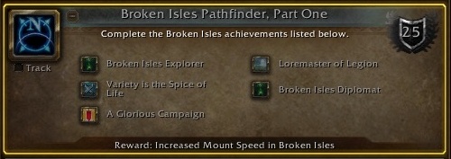 Got the Kings of all the Isles achievement, as a Shieldmaiden