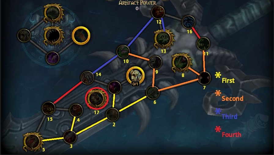 Unholy DK Guide References - Gallery - Diablo 4