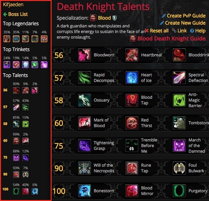 World of Warcraft – best Hunter build talent tree guide