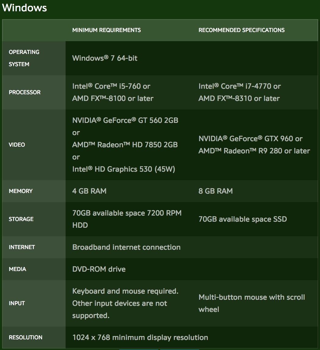 Warcraft 3 system requirements