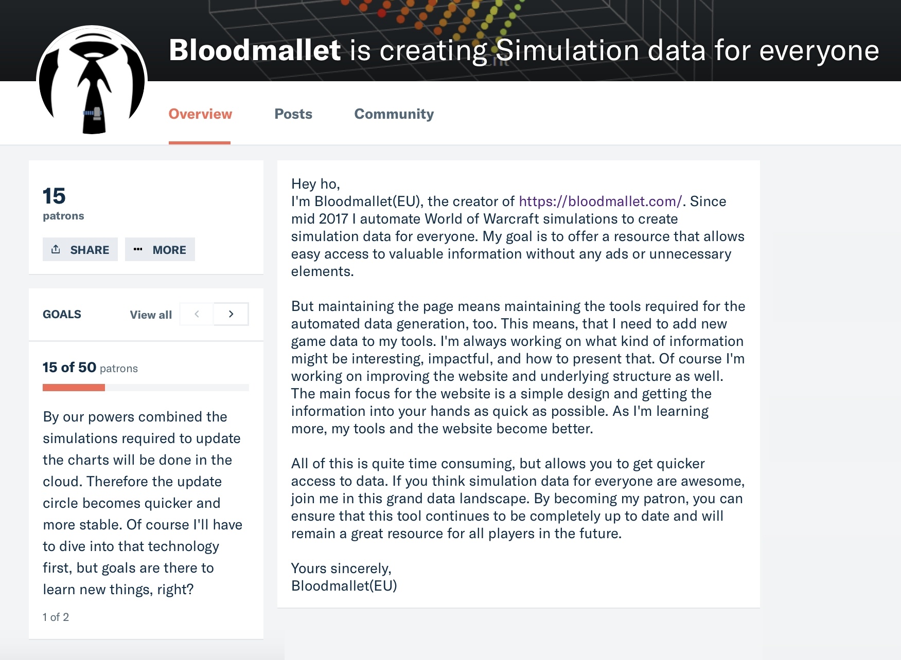 bloodmallet - data for all