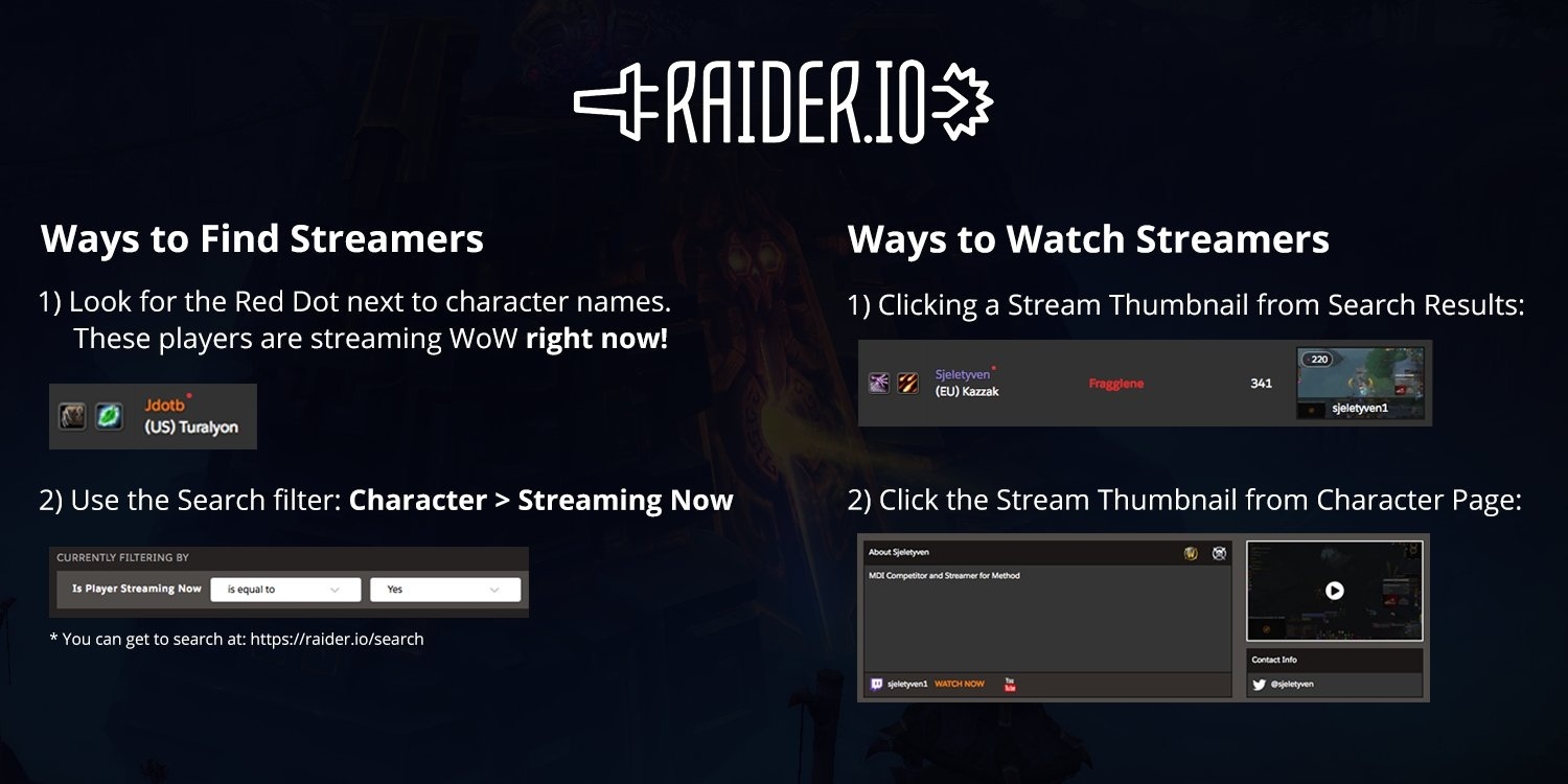 How do I set up Discord Alerts? - Raider.IO