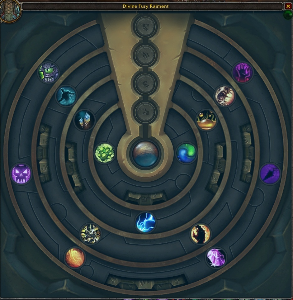 Mythic Item Level Chart