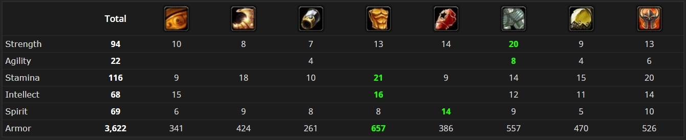 Paladin Classic spinnerset with Triplet 14g 8,0cm