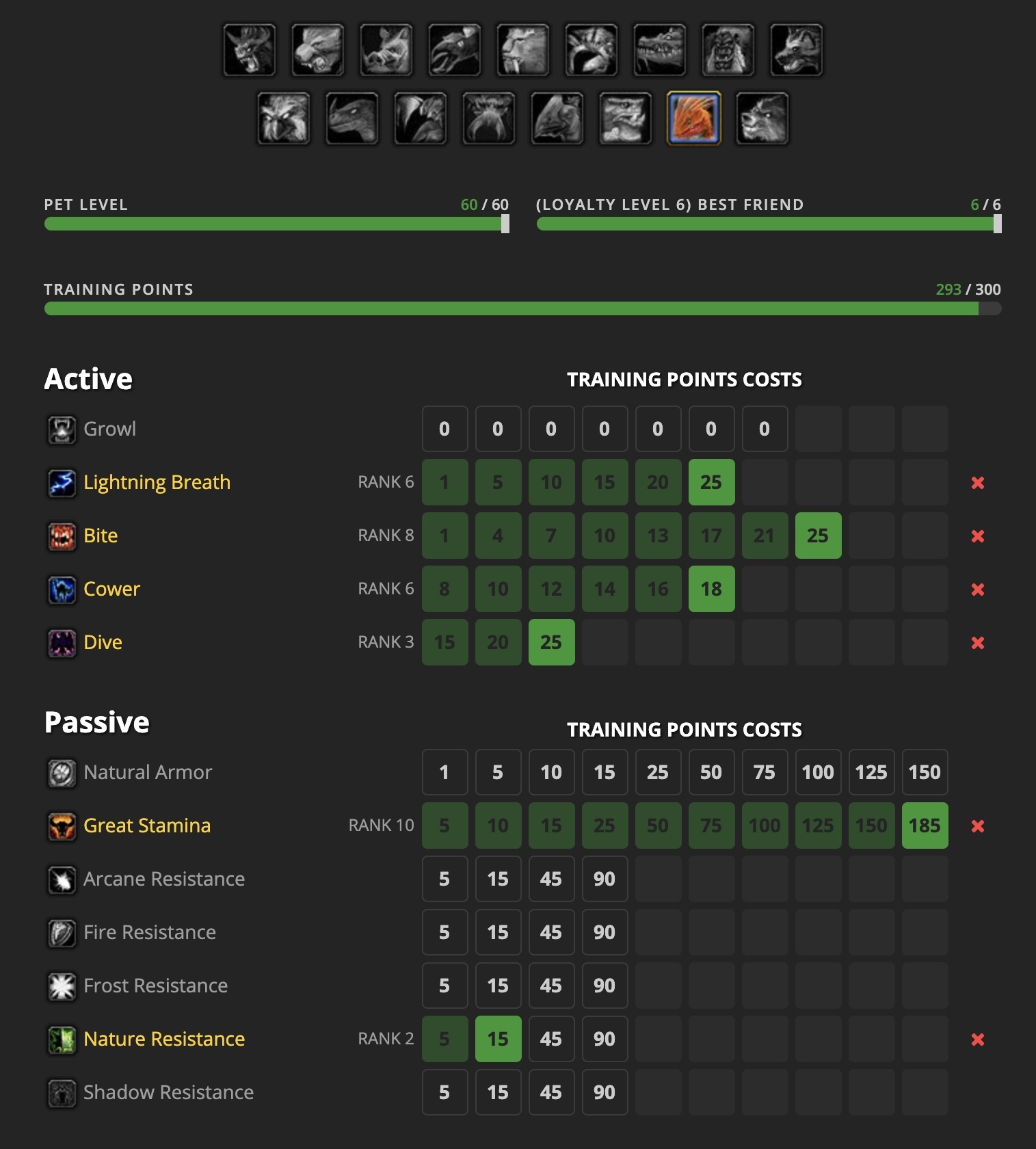 Wow Pet Battle Chart