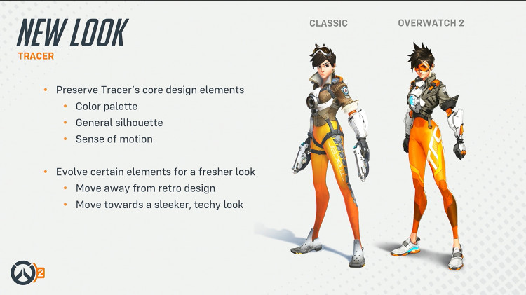 Poster BlizzCon 2019 Signé – Casting Overwatch – 14x20 – Autographes Originaux