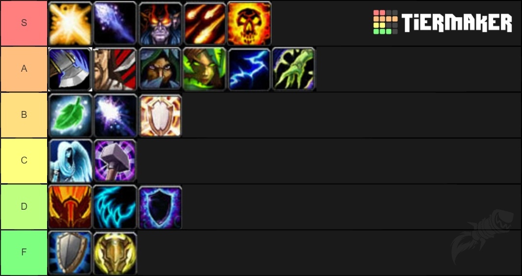 Create a Strongest Battlegrounds classes Tier List - TierMaker