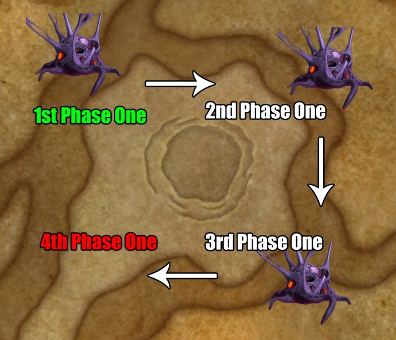 bfa battle for azeroth 8.3 visions of nzoth n'zoth the black empire imperio negro guia raid raide ny'alotha a cidade desperta waking city ilgynoth il'gynoth corruption reborn corrupçao corrupcao renascida emerald nightmare pesadelo esmeralda organs orgaos