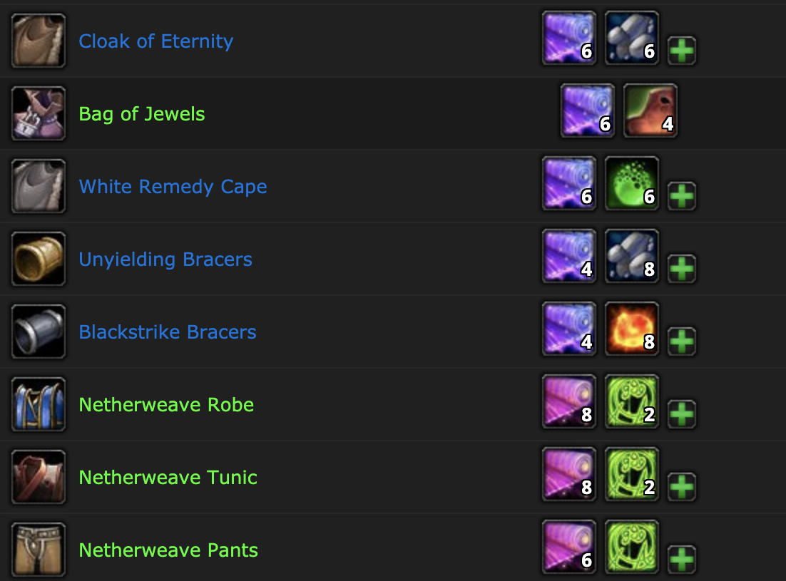 Shadowlands Item Level